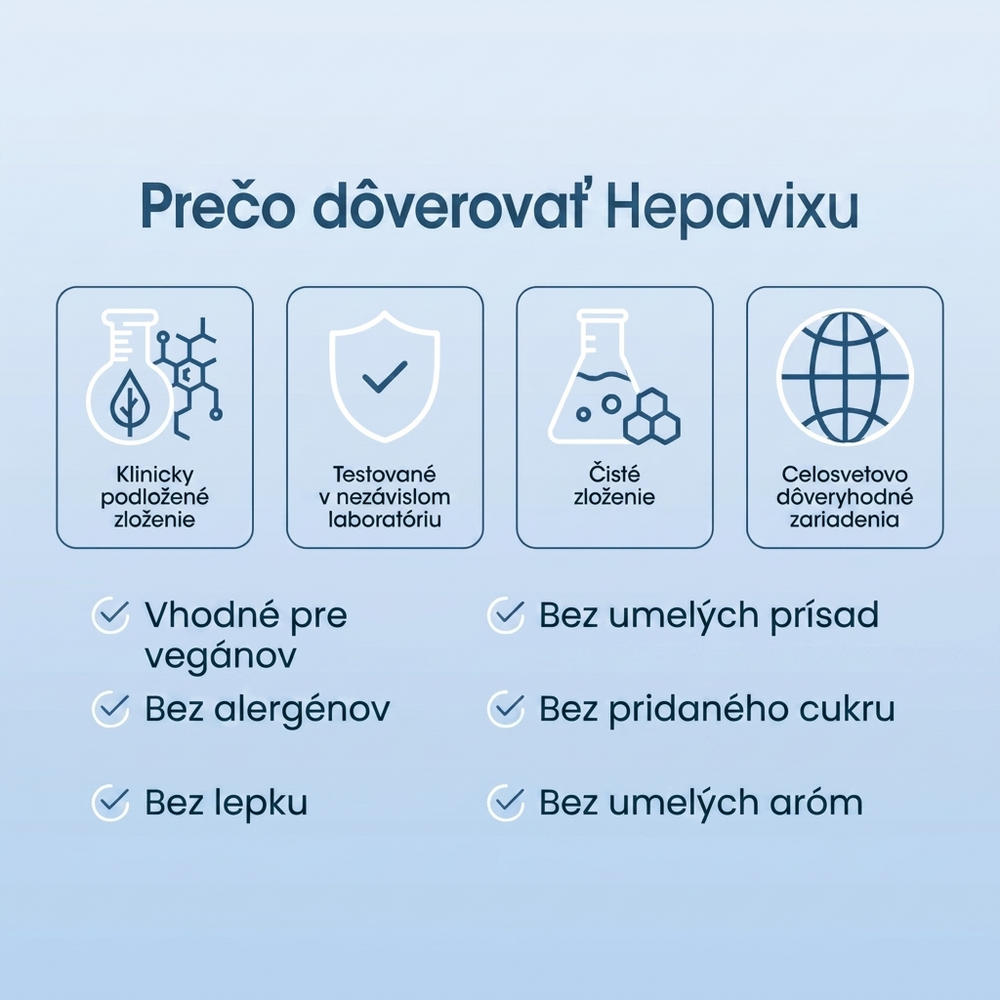 Hepavix – Farmaceutická kvalita na ochranu a regeneráciu pečene