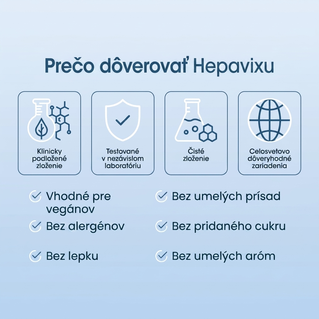 Hepavix – Farmaceutická kvalita na ochranu a regeneráciu pečene